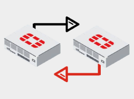 Disponibilidad de FortiGate